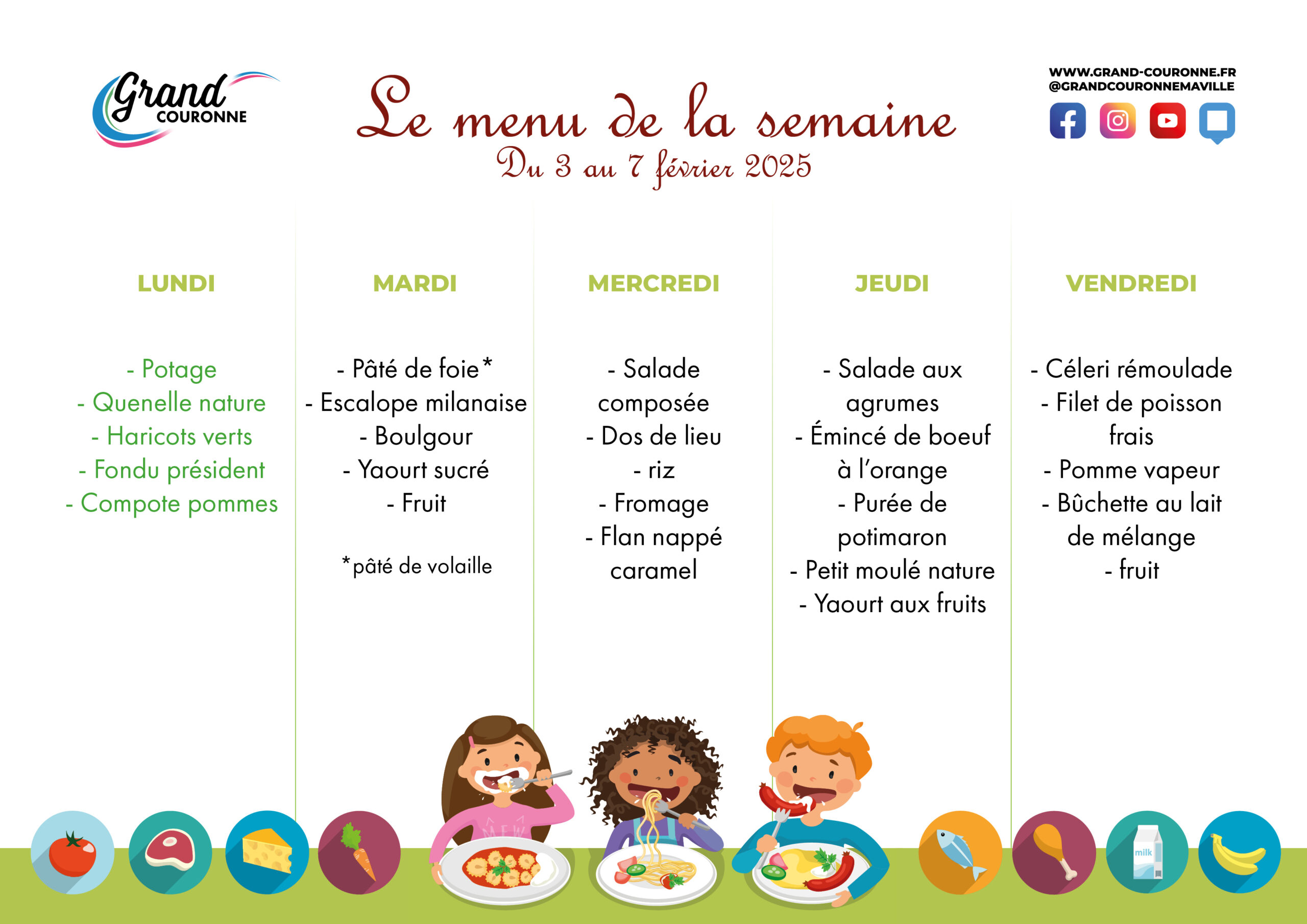 Semaine 06 - 2025